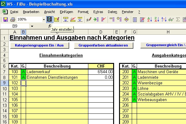 Kategorienblatt I