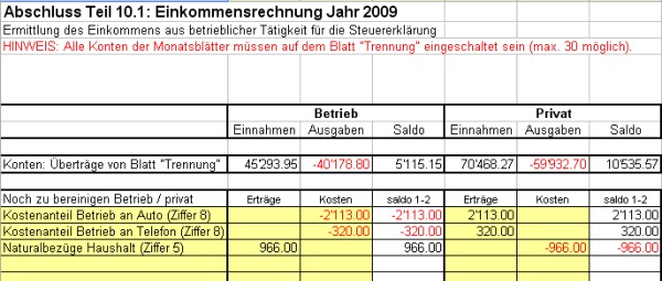 Einkommensrechnung